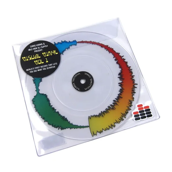 Chris Karns: Visual Vinyl Vol.1 (Clear Pic Disc) Vinyl 7″