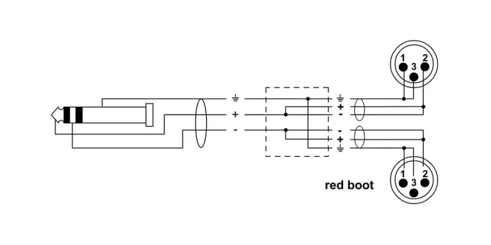 Cordial CFY WMM, 3.5 mm Stereo Jack Plug to 2x Male XLR Connectors Y-Adapter Cable Online Sale - Image 2