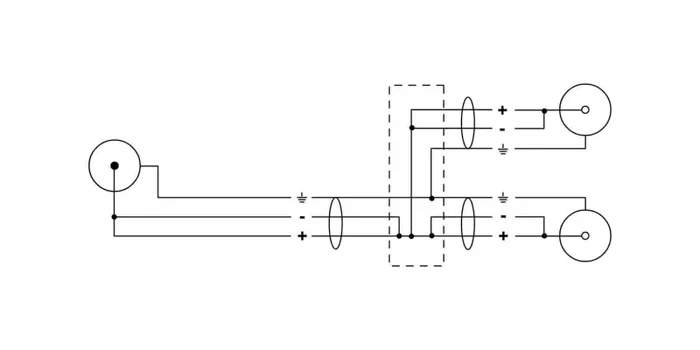 Cordial CFY0.3CEE, RCA Male to 2x RCA Female Y-Adapter Cable – 0.3 Meter Online Sale - Image 2