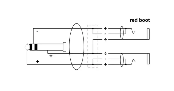Cordial CFY0.3WGG, 1/8″ TRS Male to 2x 1/4″ TS Female Y-Adapter Cable – 0.3 Meter - Image 2